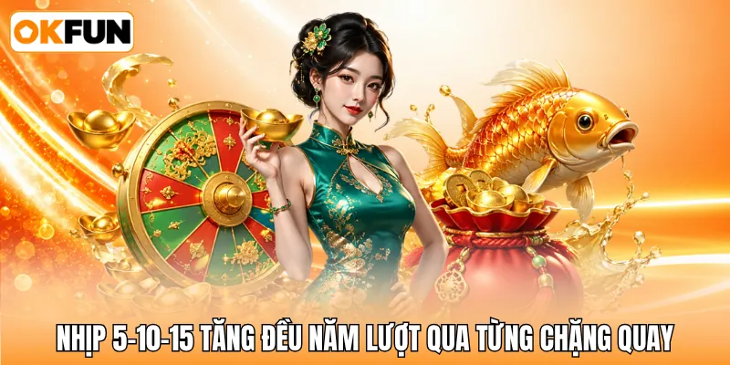 Nhịp 5-10-15 tăng đều năm lượt qua từng chặng quay Nhịp 5-10-15 tăng đều năm lượt qua từng chặng quay